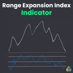 Logo of the Range Expansion Index Indicator for MT4 and MT5